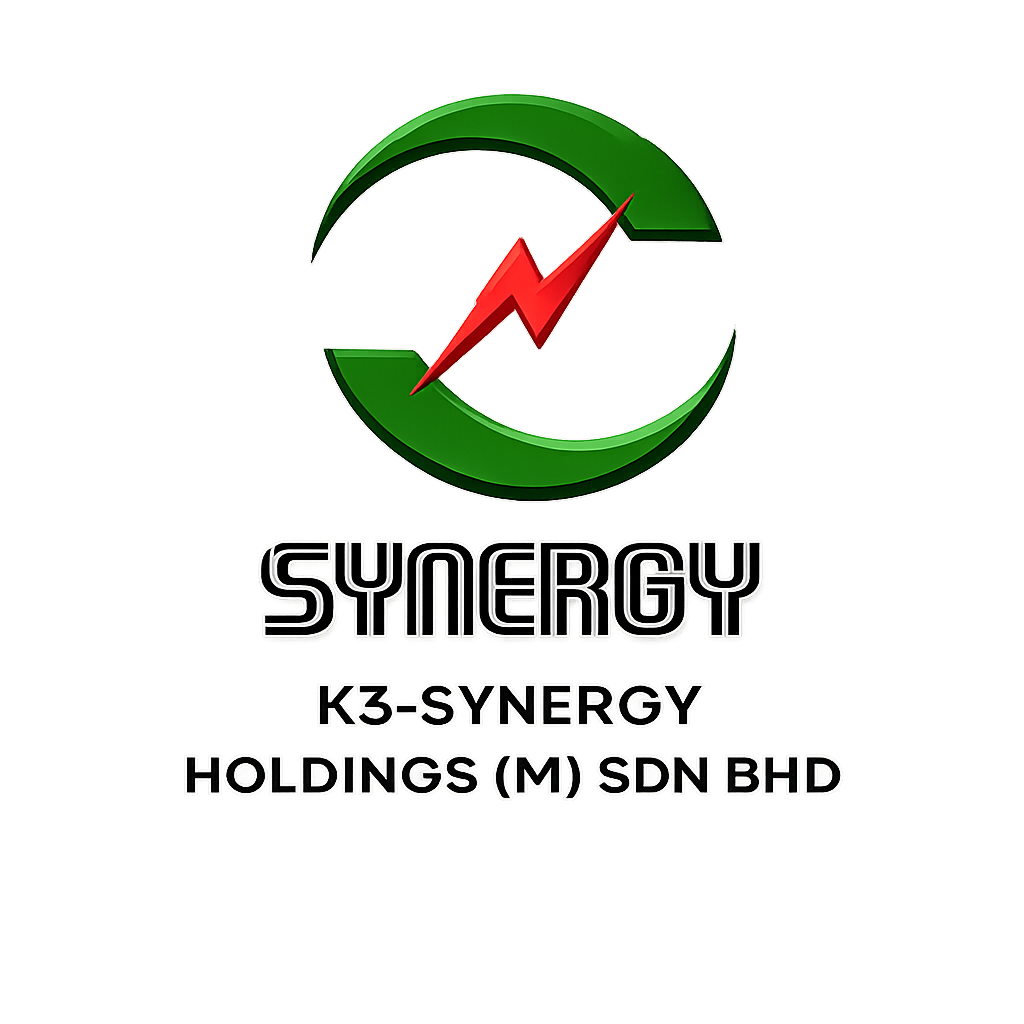 K3 Synergy